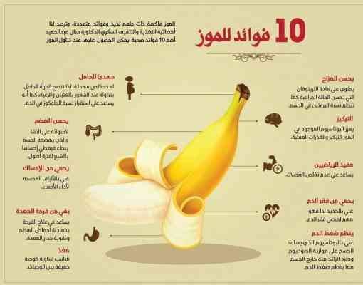 الفوائد الغذائية للموز - فوائد الموز