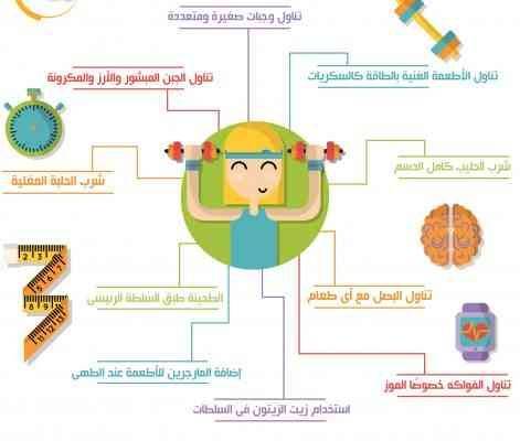 نصائح لزيادة الوزن بشكل صحي - كيف أزيد وزني ؟