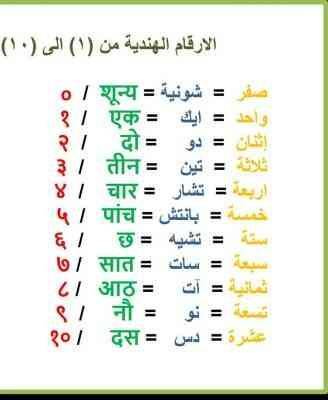 تعلم الأرقام الهندية - طريقة تعلم اللغة الهندية