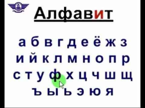حروف اللغة الاوكرانية
