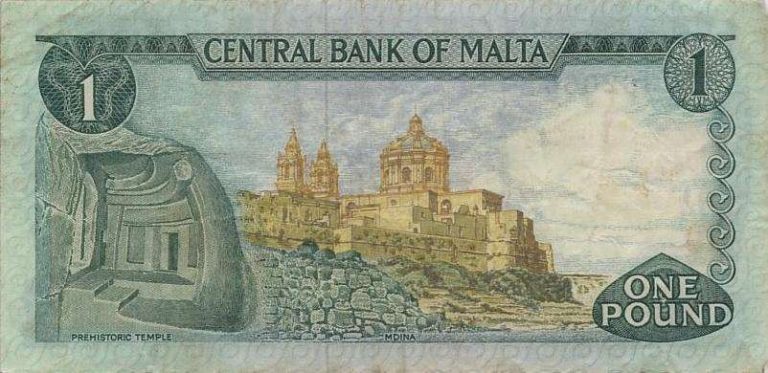 العملة في دولة مالطا:
