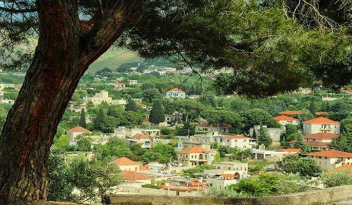 بعض أسماء القرى اللبنانية