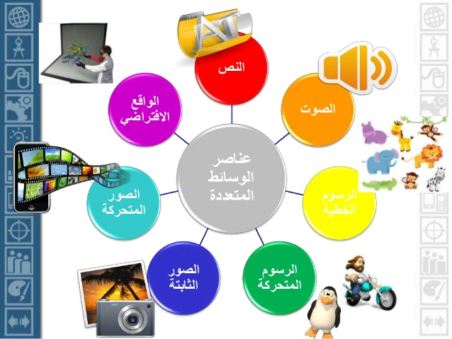 معلومات عن تخصص الجرافيك والوسائط المتعددة