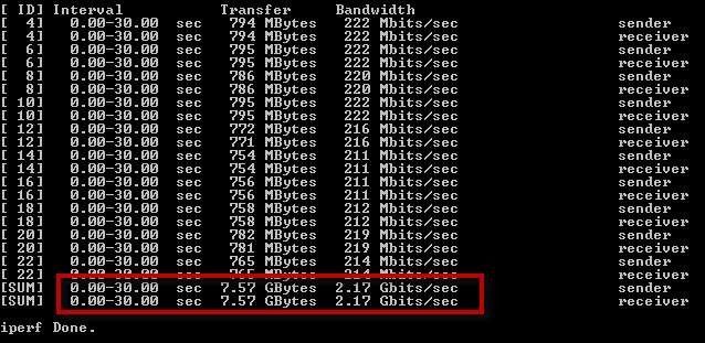 برنامج iPerf / JPerf