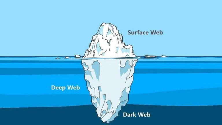 الإنترنت العميق deep web