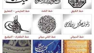 هل تعلم عن الخط العربي
