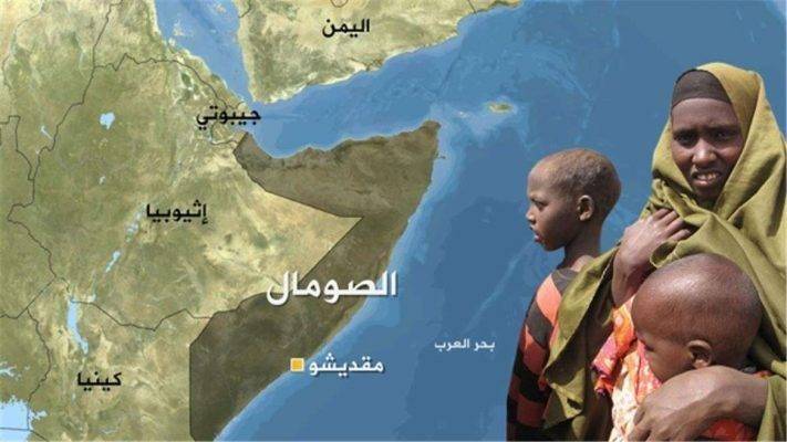 الدين في دولة الصومال