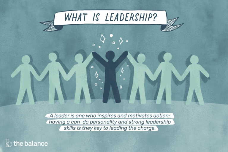 ما هو مفهوم القيادة
