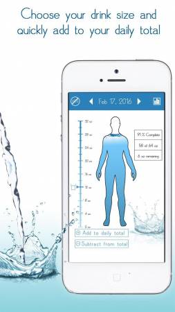 Daily Water Tracker Reminder