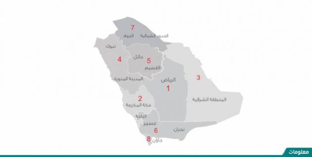 الرمز البريدي لكافة مناطق السعودية