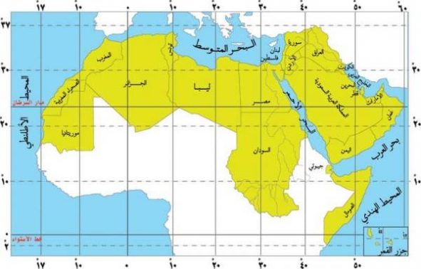 الفرق بين الموقع الفلكي والموقع الجغرافي