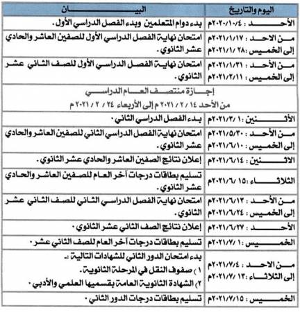 Ø¹Ø·Ù„Ø© Ø§Ù„Ø±Ø¨ÙŠØ¹ 2021 Ø§Ù„ÙƒÙˆÙŠØª Ù…ÙˆÙ‚Ø¹ Ø§Ù„Ù…Ø¹Ù„ÙˆÙ…Ø§Øª