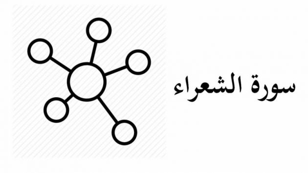 موضوعات ومضامين سورة الشعراء