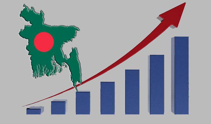 اقتصاد بنغلاديش