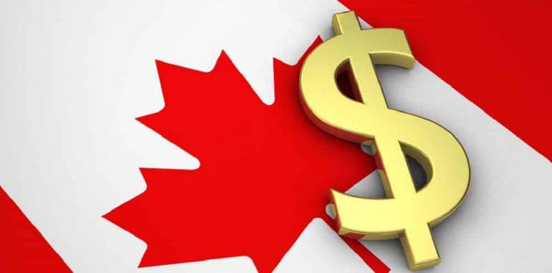 الناتج المحلي الإجمالي كندا 