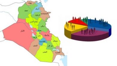 عدد-سكان-العراق-2021