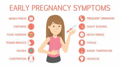 Pregnancy Symptoms Photo