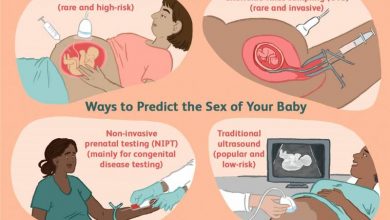 predicting the sex of your baby facts and myths 4580299 5c3b884746e0fb0001b0a07f